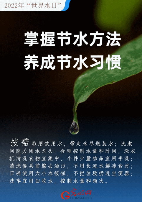 【动态海报】今天是世界水日，你节水了吗？