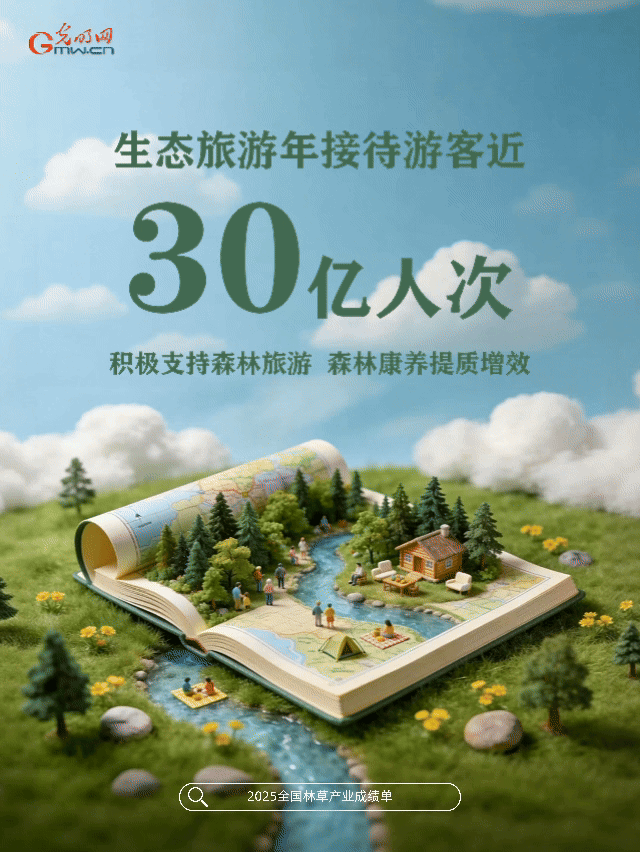 动态海报丨绿满山川，金满坡！数读2025林草成绩单