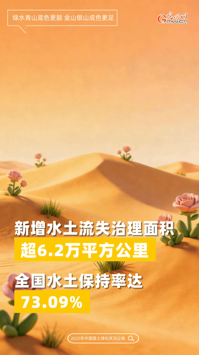 动态海报丨不负春光植新绿！数读2025年国土绿化成绩单