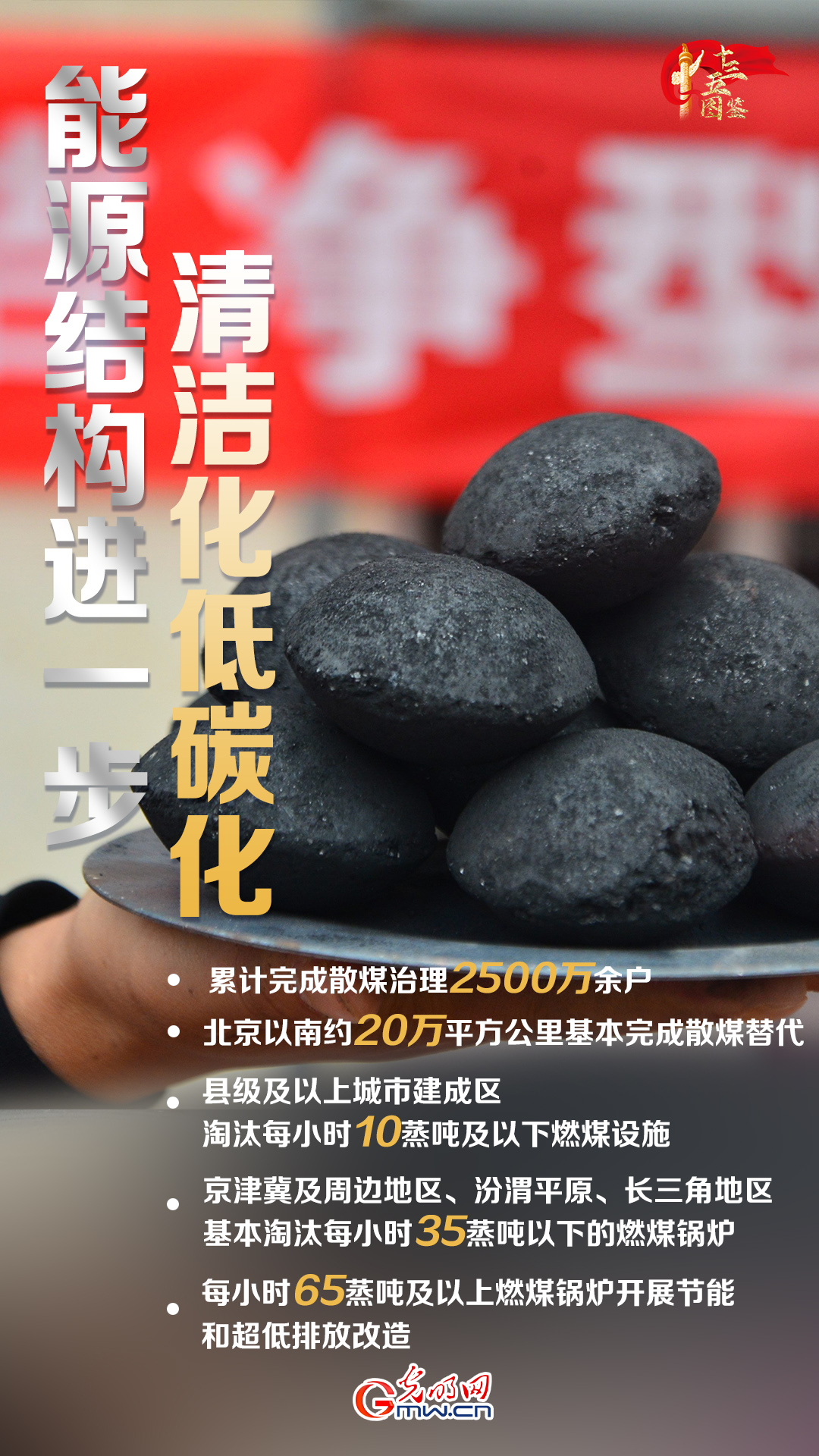 【“十三五”图鉴·生态篇】水更绿山更青，生态环境保护成效显著