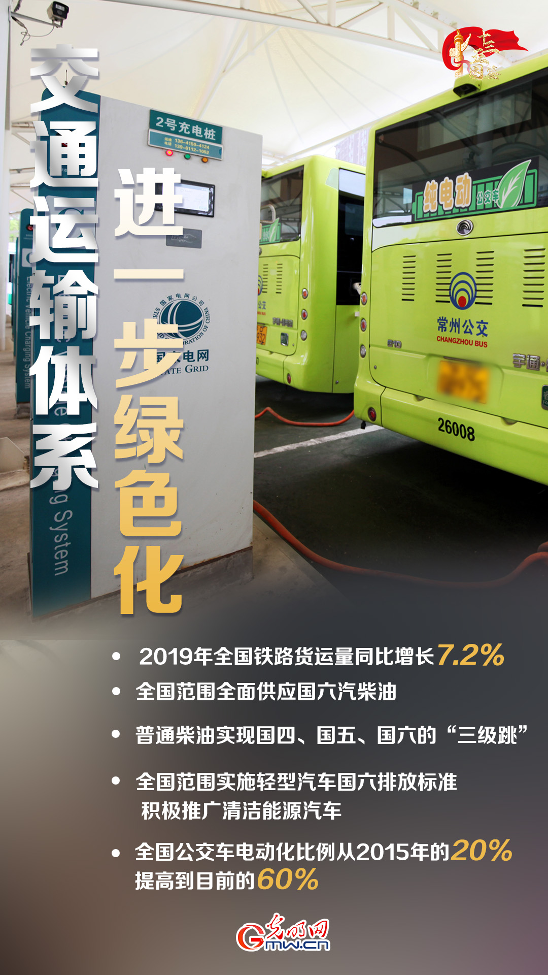 【“十三五”图鉴·生态篇】水更绿山更青，生态环境保护成效显著
