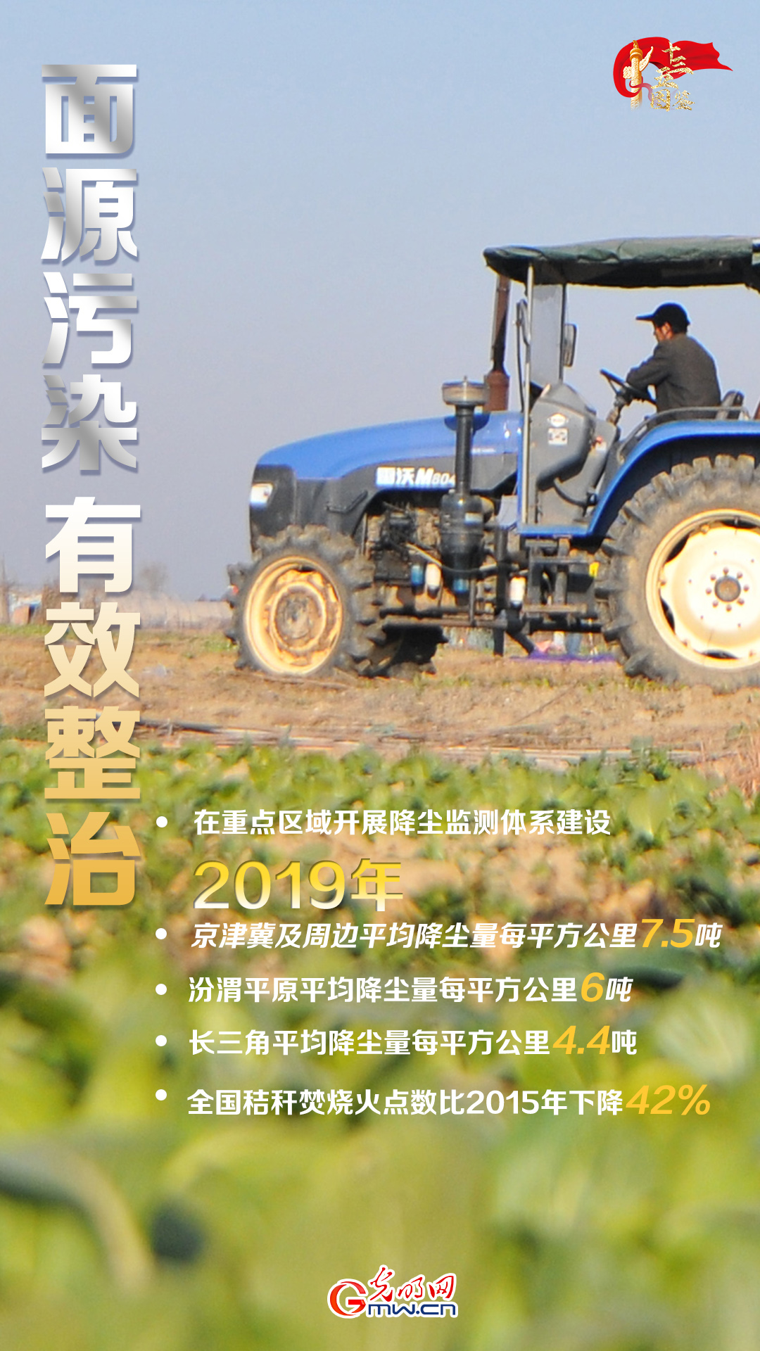 【“十三五”图鉴·生态篇】水更绿山更青，生态环境保护成效显著