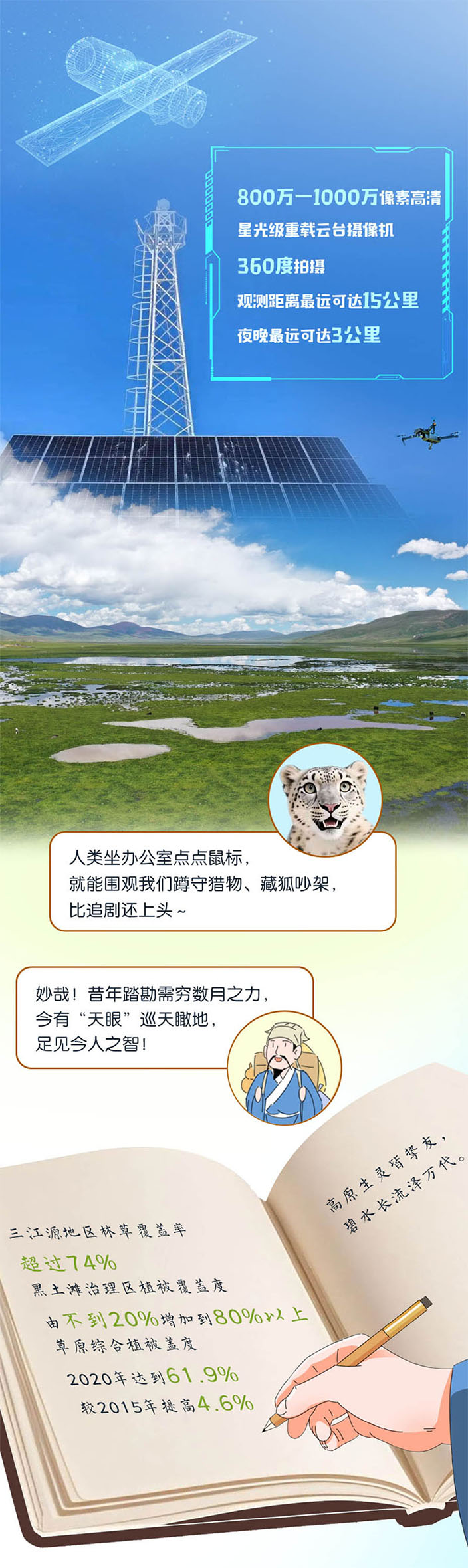 国际生物多样性日 | 动起来！跟着徐霞客来一场奇妙的“Park Walk”