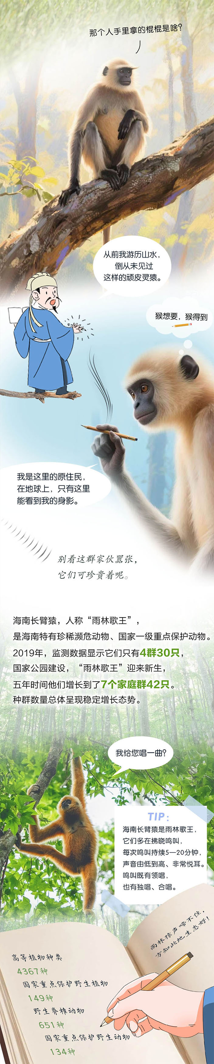 国际生物多样性日 | 动起来！跟着徐霞客来一场奇妙的“Park Walk”