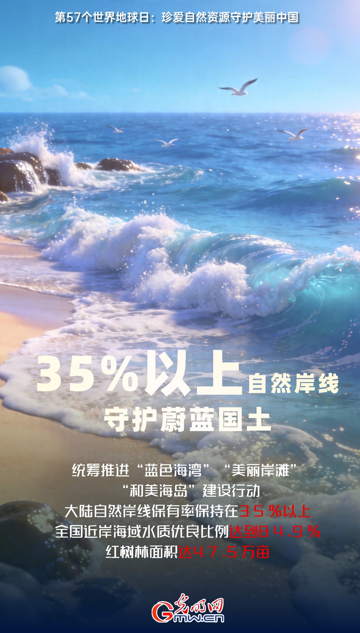 【生“动”答卷】珍爱自然资源 守护美丽中国