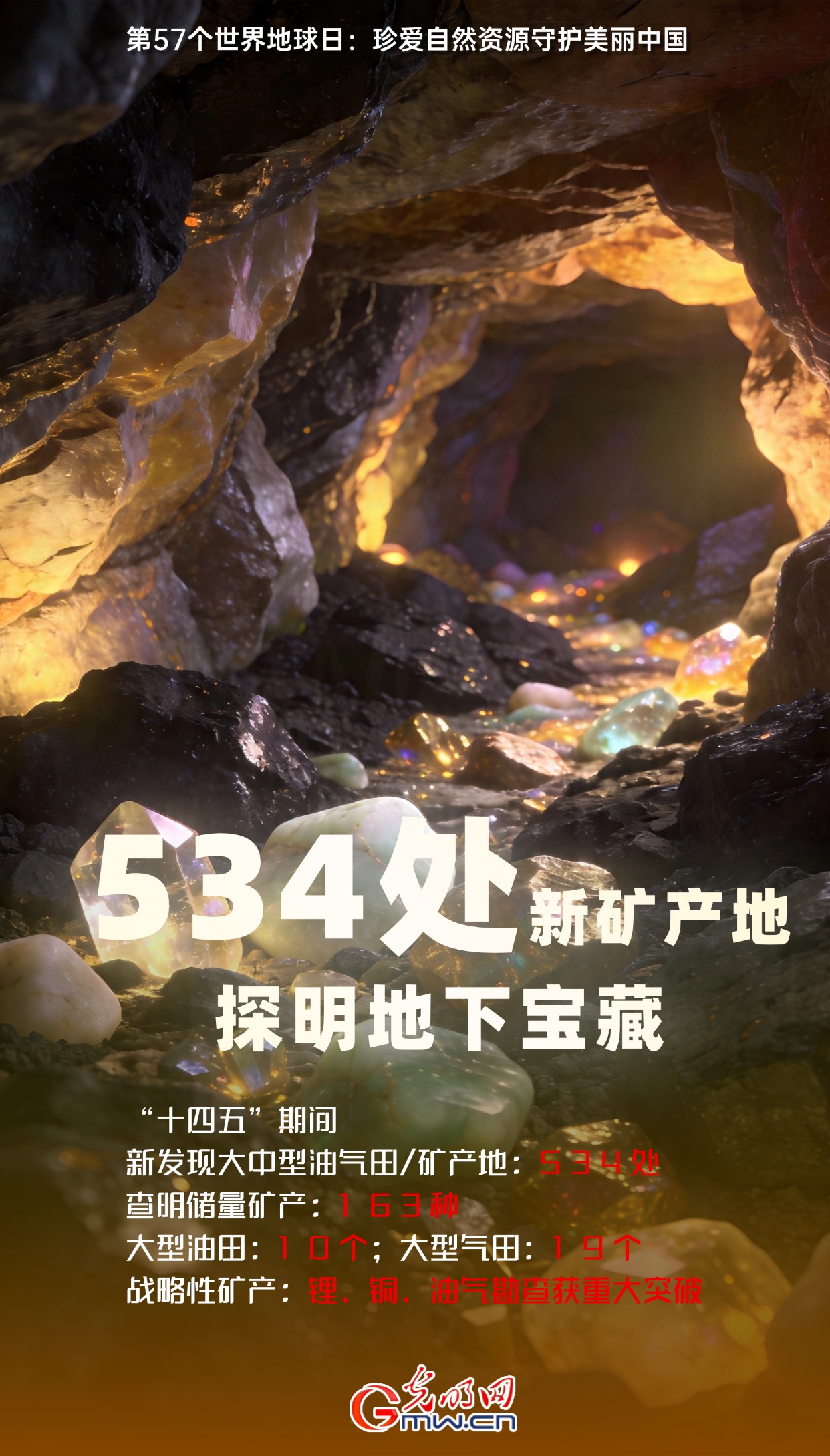 【生“动”答卷】珍爱自然资源 守护美丽中国