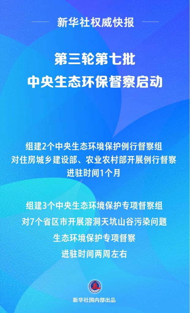 第三轮第七批中央生态环保督察启动 第三轮第七批中央生态环保督察启动