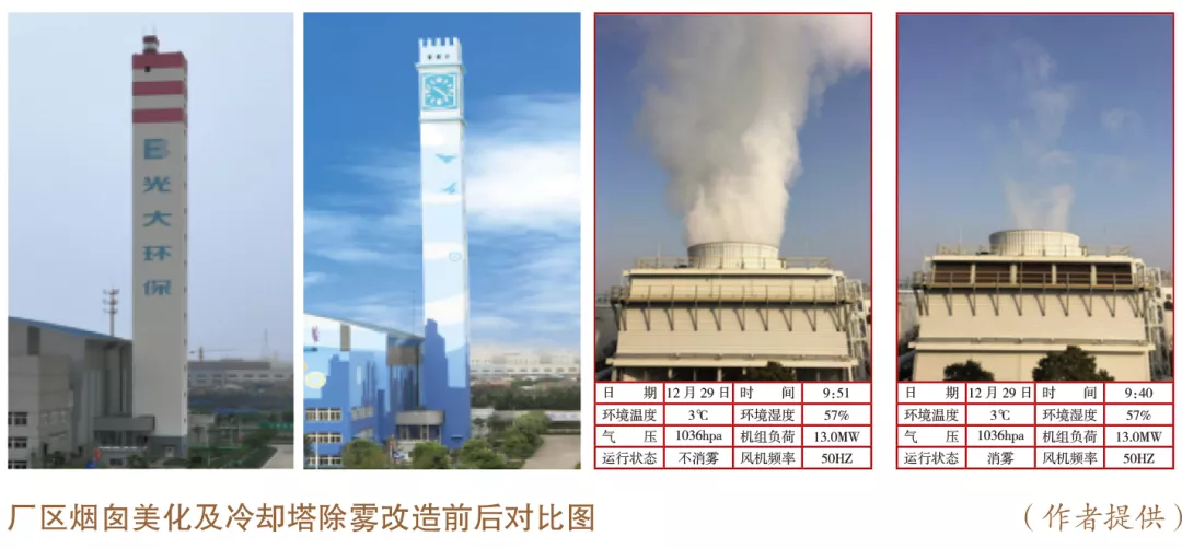 美丽中国先锋榜（2）｜江苏常州市垃圾焚烧发电项目从“闲人免进”到“城市客厅”的创新实践