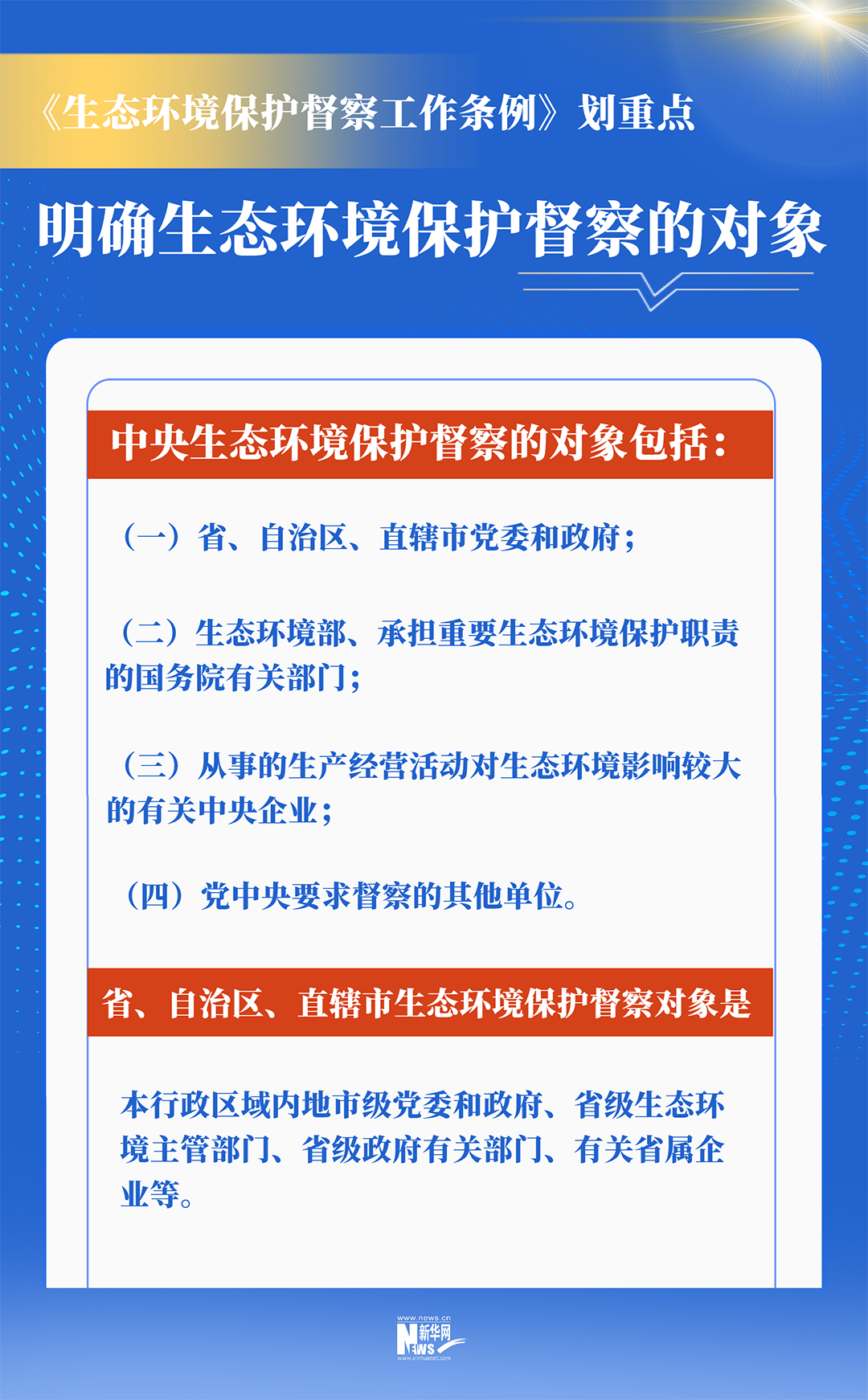 督察什么？怎么督察？生态环保督察工作条例划重点