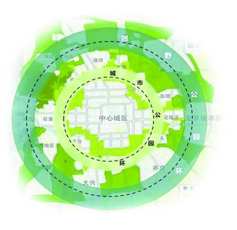 一绿公园何以四季常青？解码长效管护的“北京经验”
