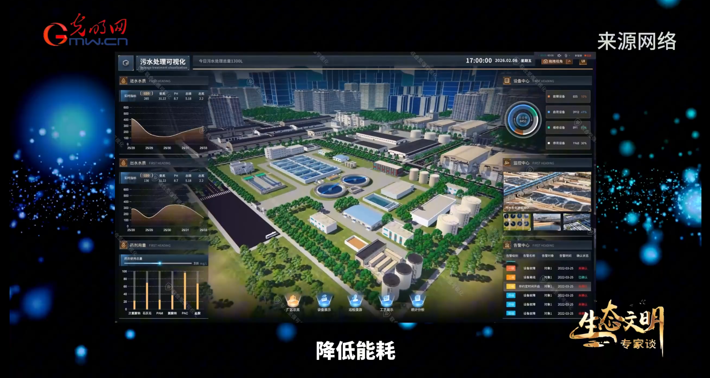 生态文明专家谈｜厚植现代化绿色底色：水资源全域循环的中国探索
