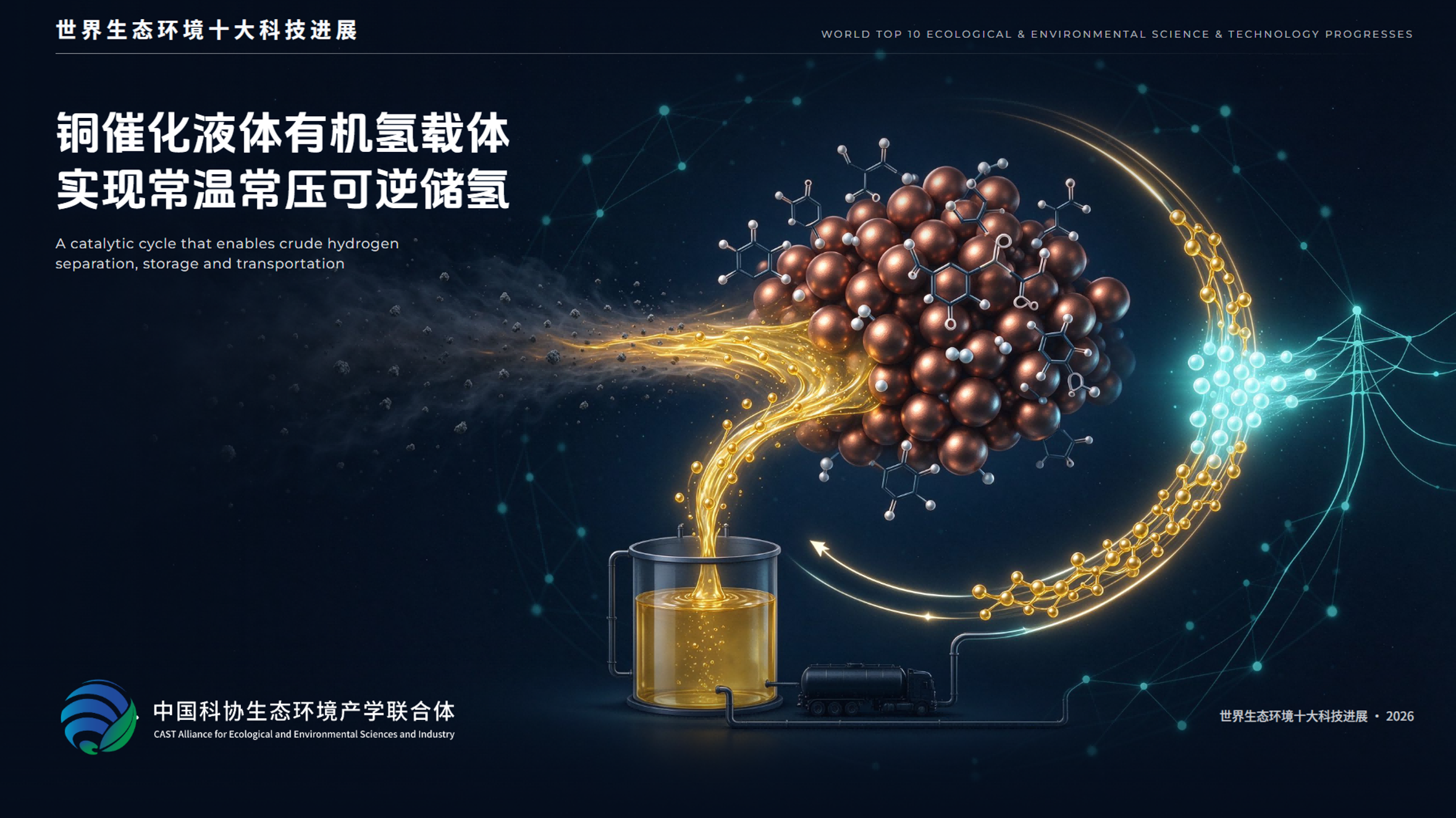 2026世界生态环境十大科技进展揭晓