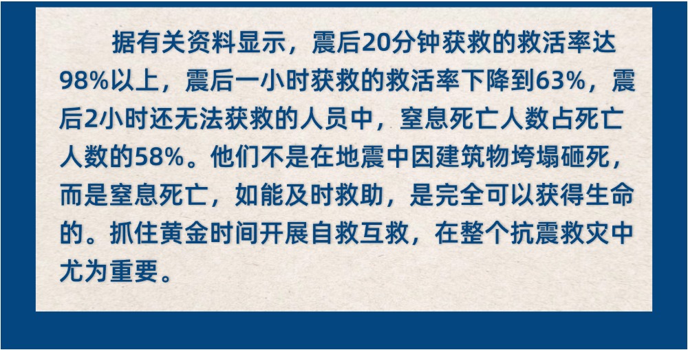 地震科普丨掌握这些地震救援技巧，让希望延续！