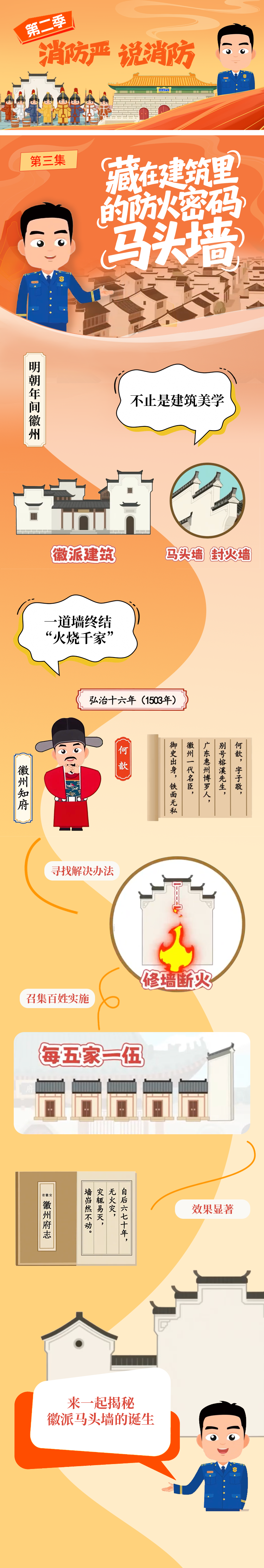 “消防严”说消防｜马头墙：藏在建筑里的防火密码